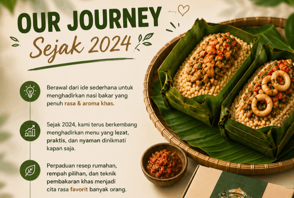 Perjalanan Daun Bakar dalam menyajikan Nasi bakar enak setiap hari